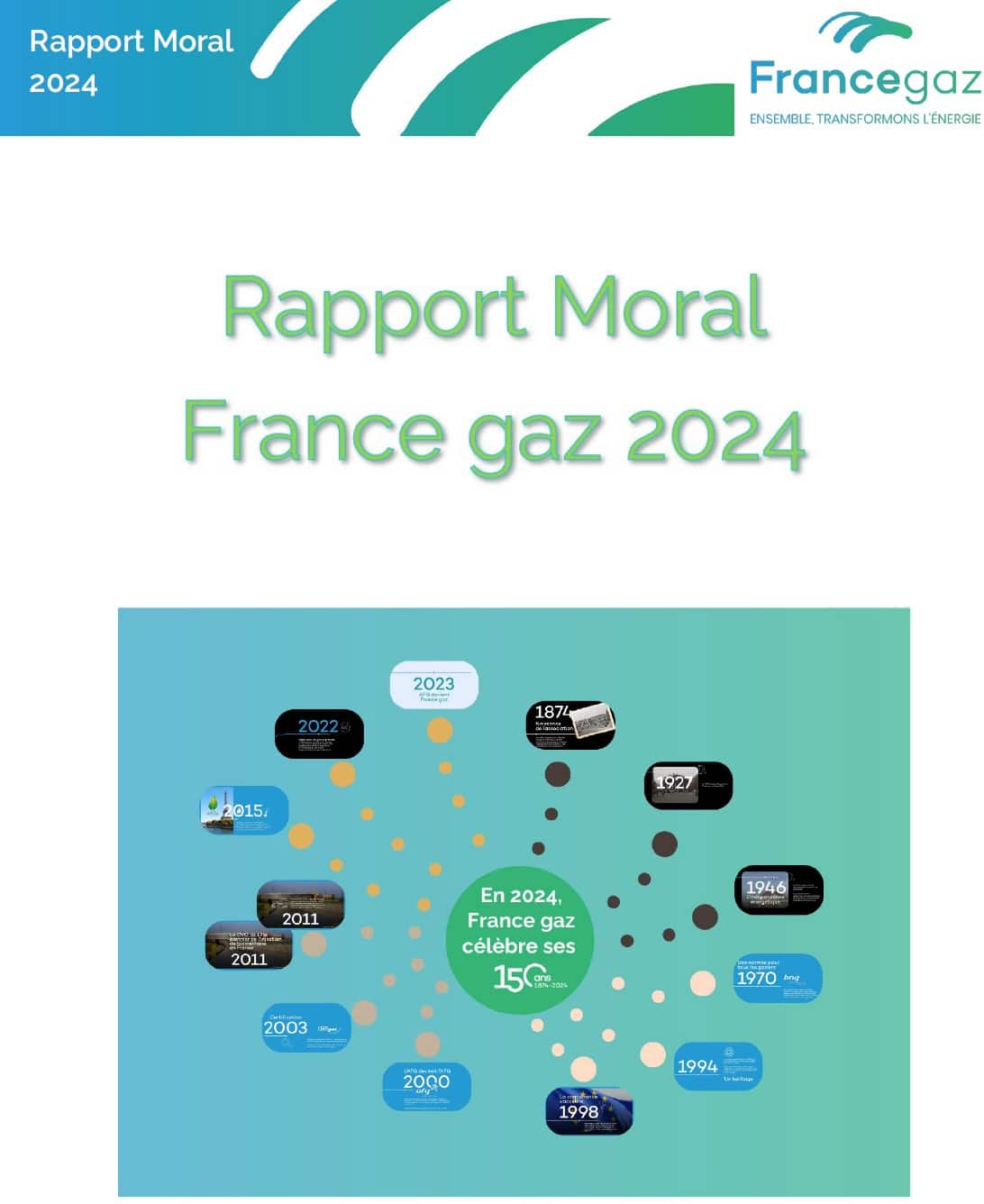 Publication du rapport moral de France gaz 2024
